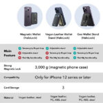 Magnetic Wallet (HaloLock) - Caramel Brown - Image 6