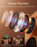 ESR Armorite®️ Camera Lens Protector - Orange - Image 4